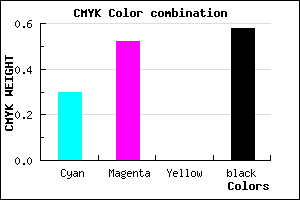 #4C346C color CMYK mixer