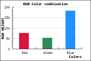 rgb background color #4C34B6 mixer