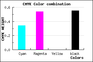 #4C3573 color CMYK mixer