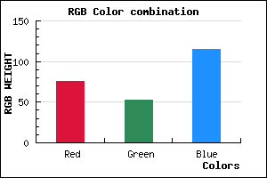 rgb background color #4C3573 mixer
