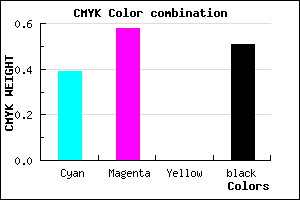 #4C357D color CMYK mixer