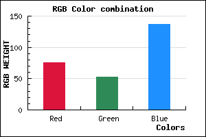 rgb background color #4C3589 mixer