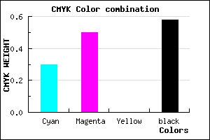 #4C366C color CMYK mixer