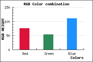 rgb background color #4C366F mixer