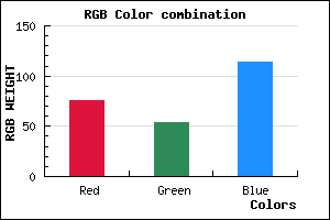 rgb background color #4C3672 mixer