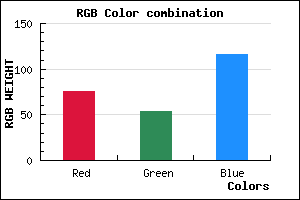 rgb background color #4C3674 mixer