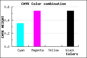 #4C3675 color CMYK mixer