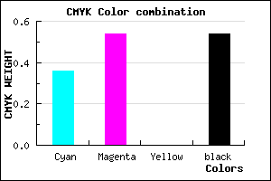 #4C3676 color CMYK mixer