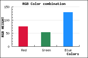 rgb background color #4C3681 mixer