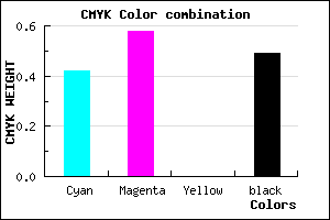 #4C3682 color CMYK mixer