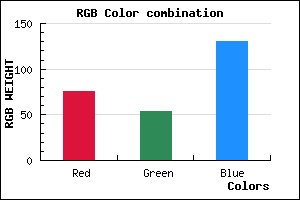 rgb background color #4C3682 mixer