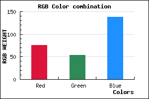 rgb background color #4C368A mixer