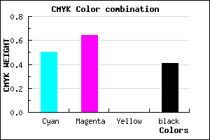#4C3697 color CMYK mixer