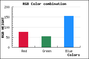 rgb background color #4C369B mixer