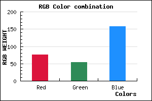 rgb background color #4C369D mixer