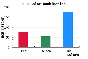 rgb background color #4C36AF mixer