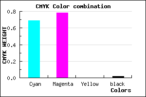 #4C36F9 color CMYK mixer