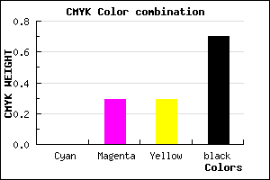 #4C3636 color CMYK mixer