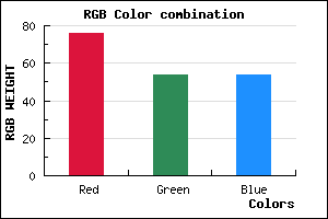 rgb background color #4C3636 mixer