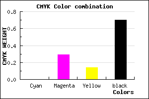 #4C3641 color CMYK mixer
