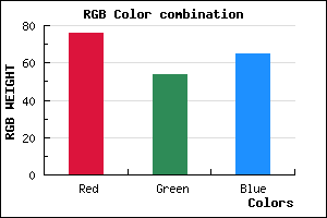 rgb background color #4C3641 mixer