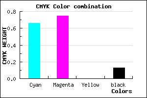 #4C37DD color CMYK mixer