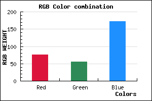 rgb background color #4C38AC mixer