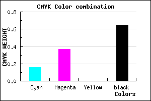 #4C395B color CMYK mixer