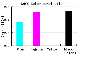 #4C3A78 color CMYK mixer