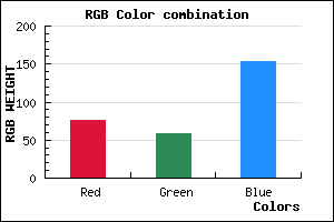 rgb background color #4C3A99 mixer