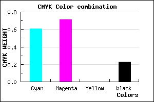 #4C3AC5 color CMYK mixer