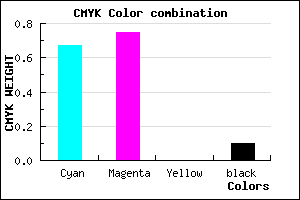 #4C3AE6 color CMYK mixer
