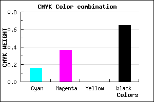 #4C3A5A color CMYK mixer