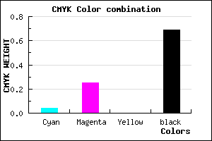 #4C3B4F color CMYK mixer
