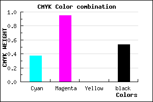 #4C0678 color CMYK mixer