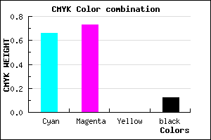 #4C3DE1 color CMYK mixer