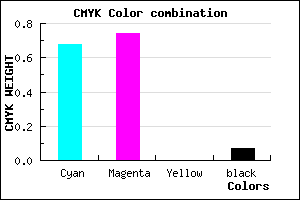 #4C3DED color CMYK mixer