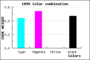 #4C3E88 color CMYK mixer