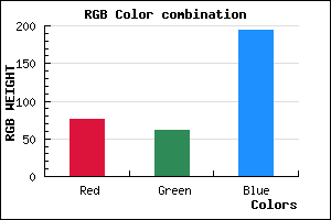 rgb background color #4C3EC2 mixer