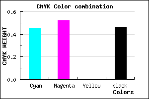 #4C428A color CMYK mixer