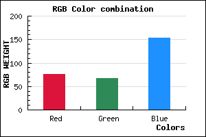 rgb background color #4C4399 mixer