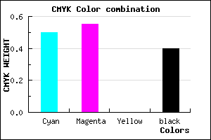 #4C4498 color CMYK mixer