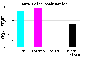 #4C45A5 color CMYK mixer