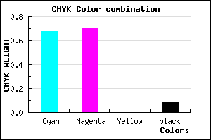 #4C45E7 color CMYK mixer