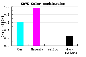 #4C07C3 color CMYK mixer