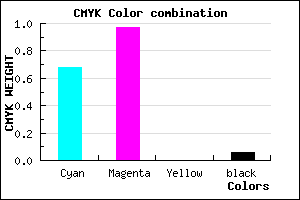 #4C07F0 color CMYK mixer