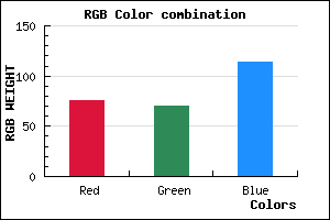 rgb background color #4C4672 mixer