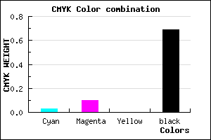 #4C464E color CMYK mixer