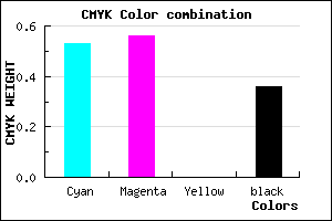 #4C47A3 color CMYK mixer