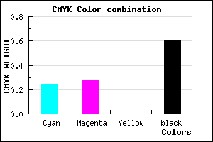 #4C4864 color CMYK mixer